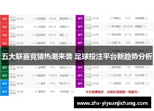 五大联赛竞猜热潮来袭 足球投注平台新趋势分析 五大联赛竞猜热潮来袭 足球投注平台新趋势分析