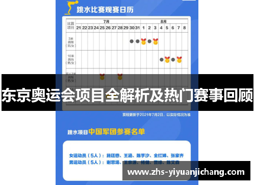 东京奥运会项目全解析及热门赛事回顾