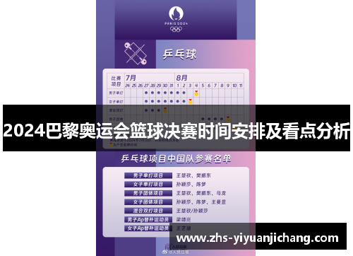 2024巴黎奥运会篮球决赛时间安排及看点分析 2024巴黎奥运会篮球决赛时间安排及看点分析