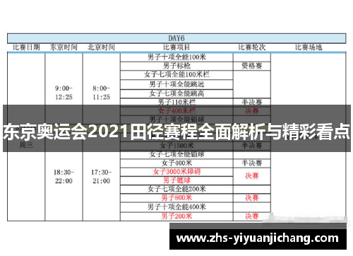 东京奥运会2021田径赛程全面解析与精彩看点